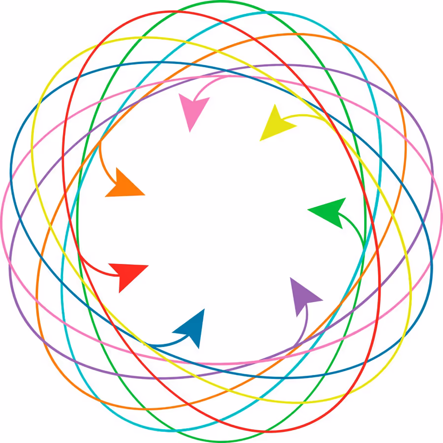 Изображение символизирует цикличность процессов и непрерывный поток энергии